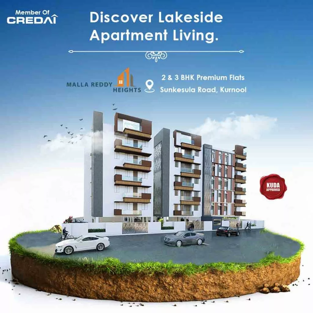 Real estate in Kurnool